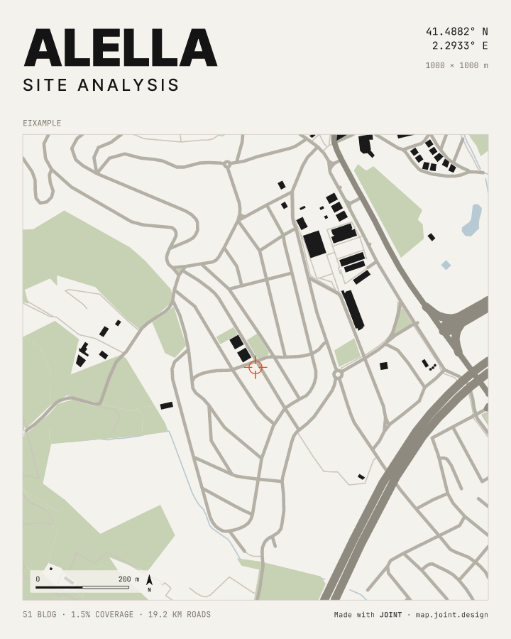SiteMaps sample output